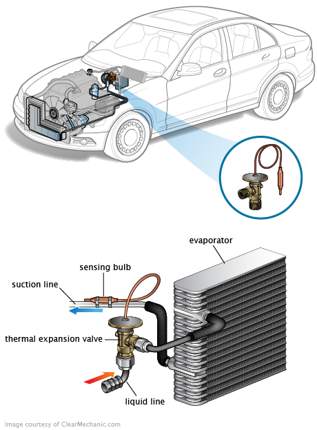 See C2978 repair manual